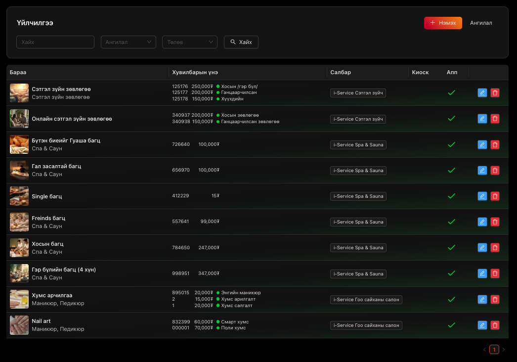 Бараа үйлчилгээ